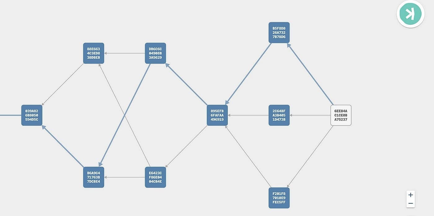 KASPA DAG STRUCTURE 2.jpg