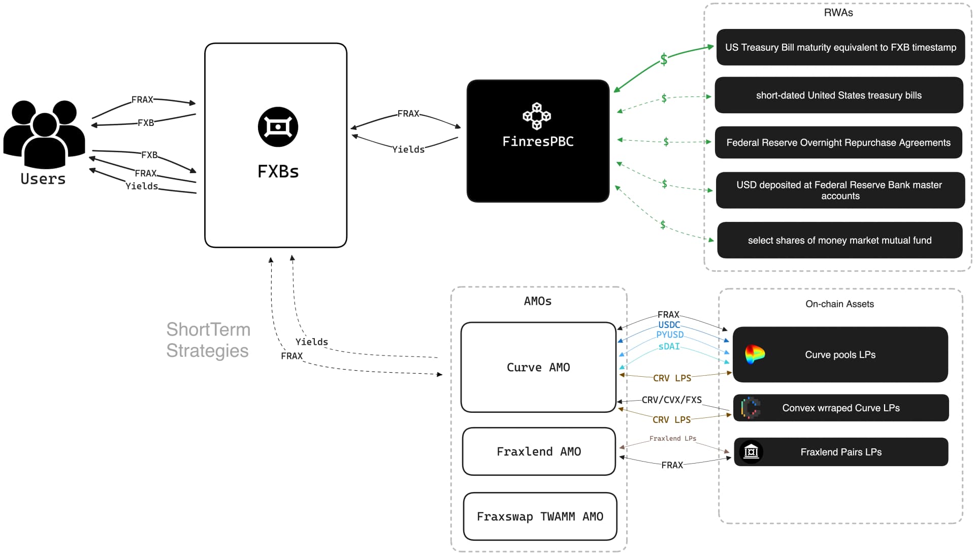 FXB - 2 - White.png