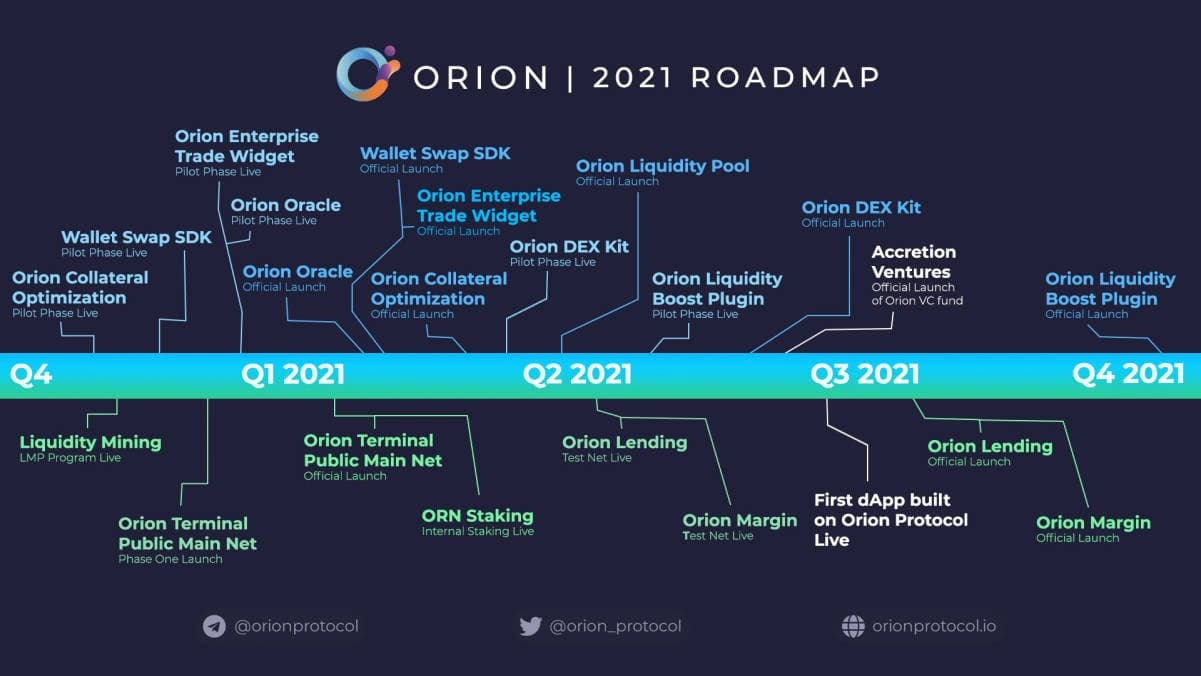 2021-Roadmap-v4-blogjpg.jpeg