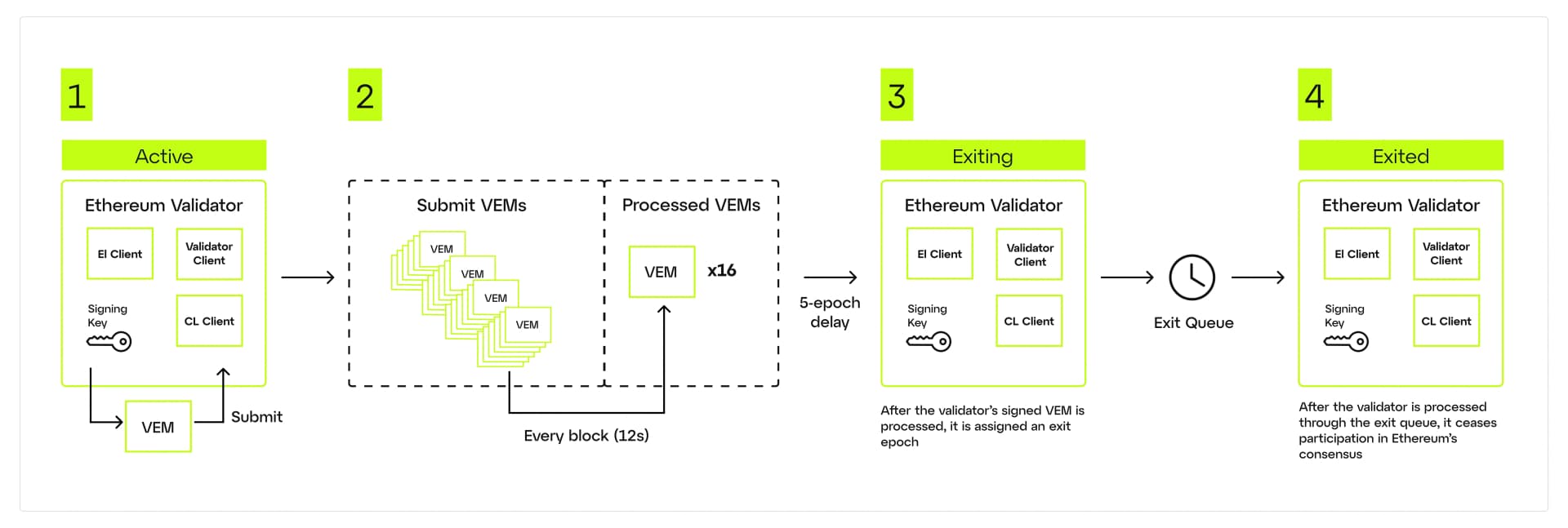 infographic-4_2x.webp