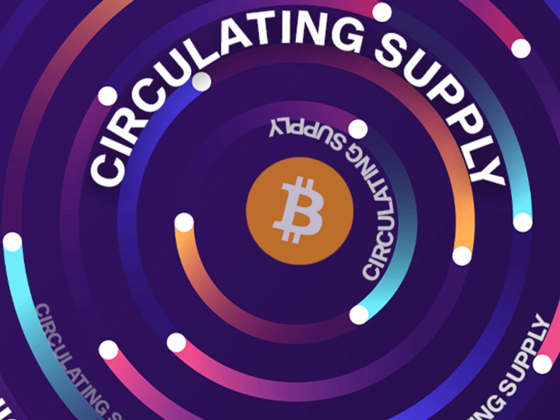 Circulating Supply